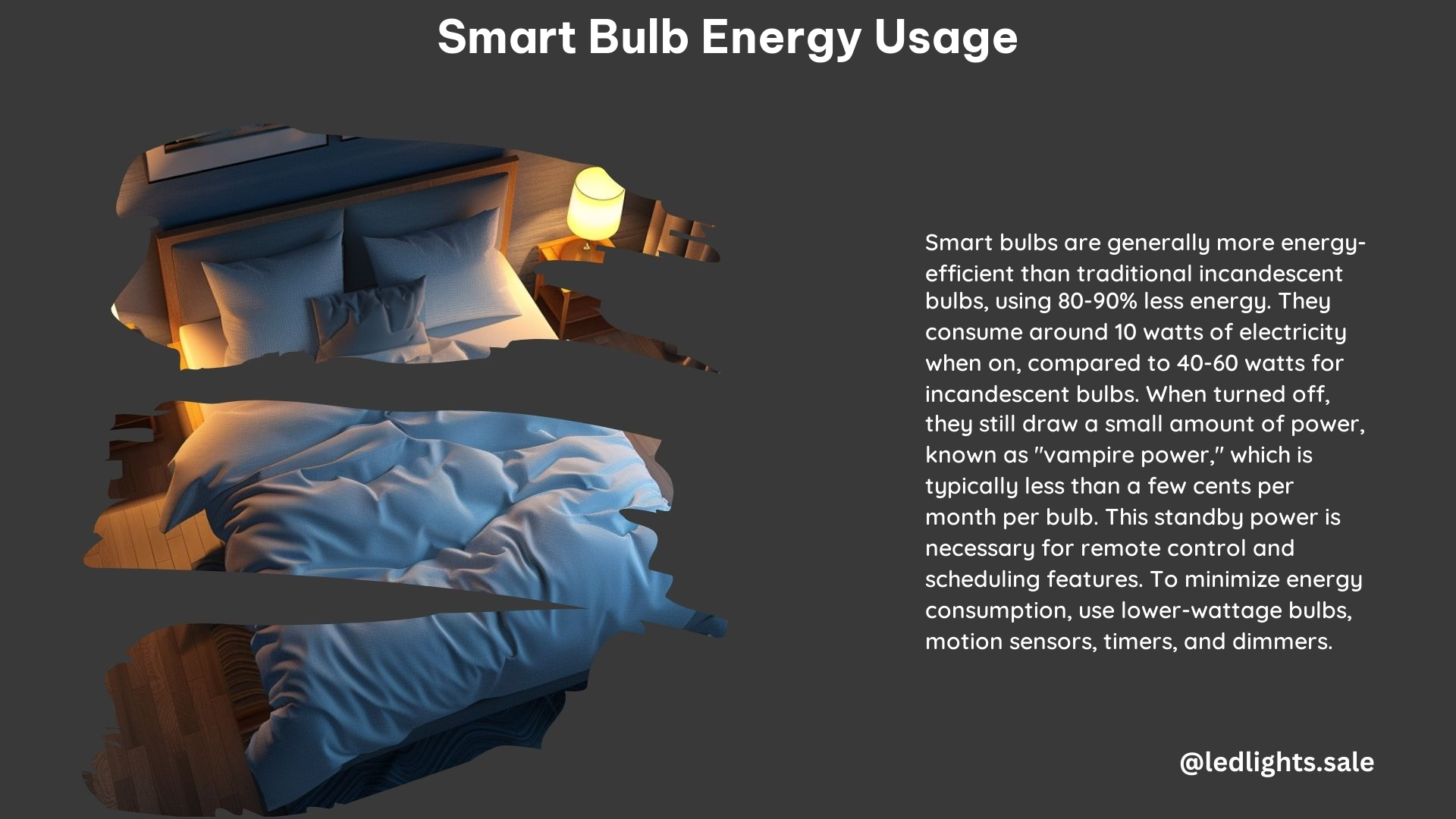 Smart Bulb Energy Usage