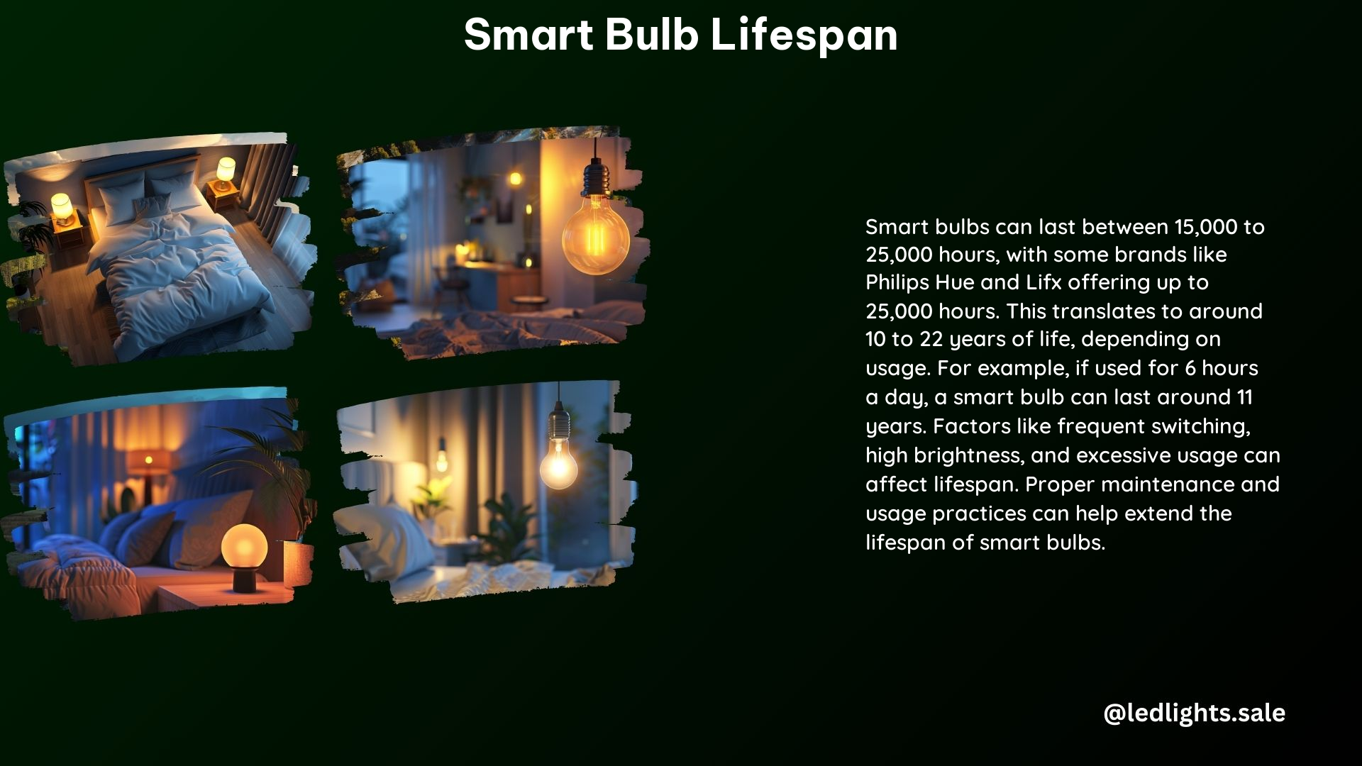 Smart Bulb Lifespan